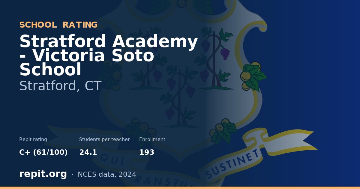 Stratford Academy - Victoria Soto School, Stratford, CT — Repit school rating C+ (61/100)