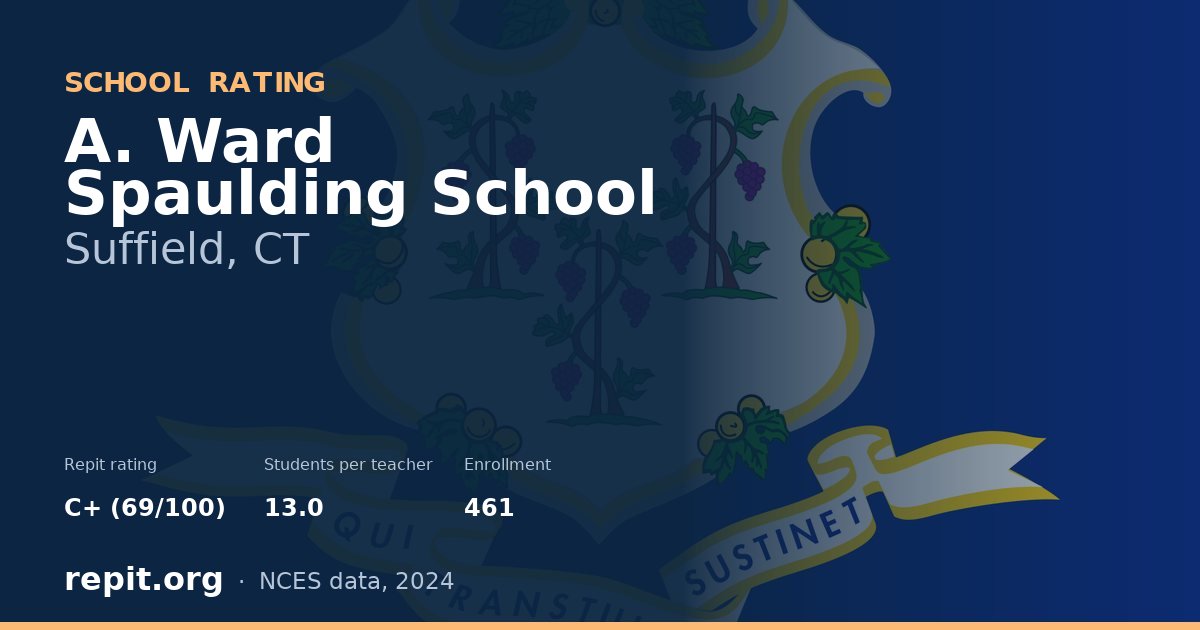 A. Ward Spaulding School, Suffield, CT — Repit school rating C+ (69/100)