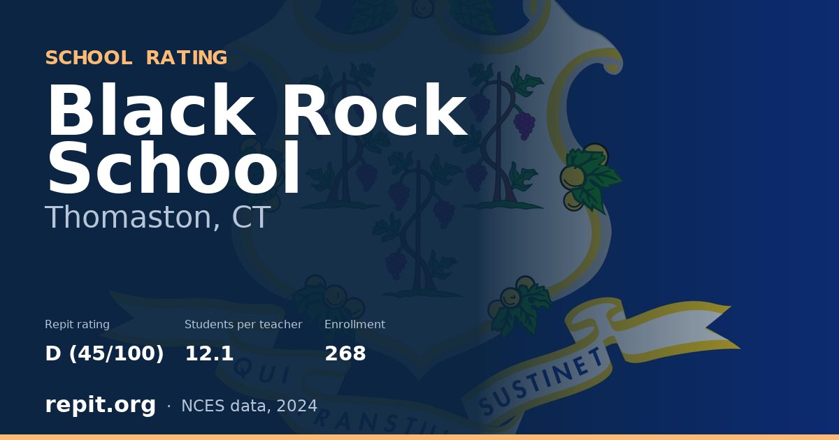 Black Rock School, Thomaston, CT — Repit school rating D (45/100)