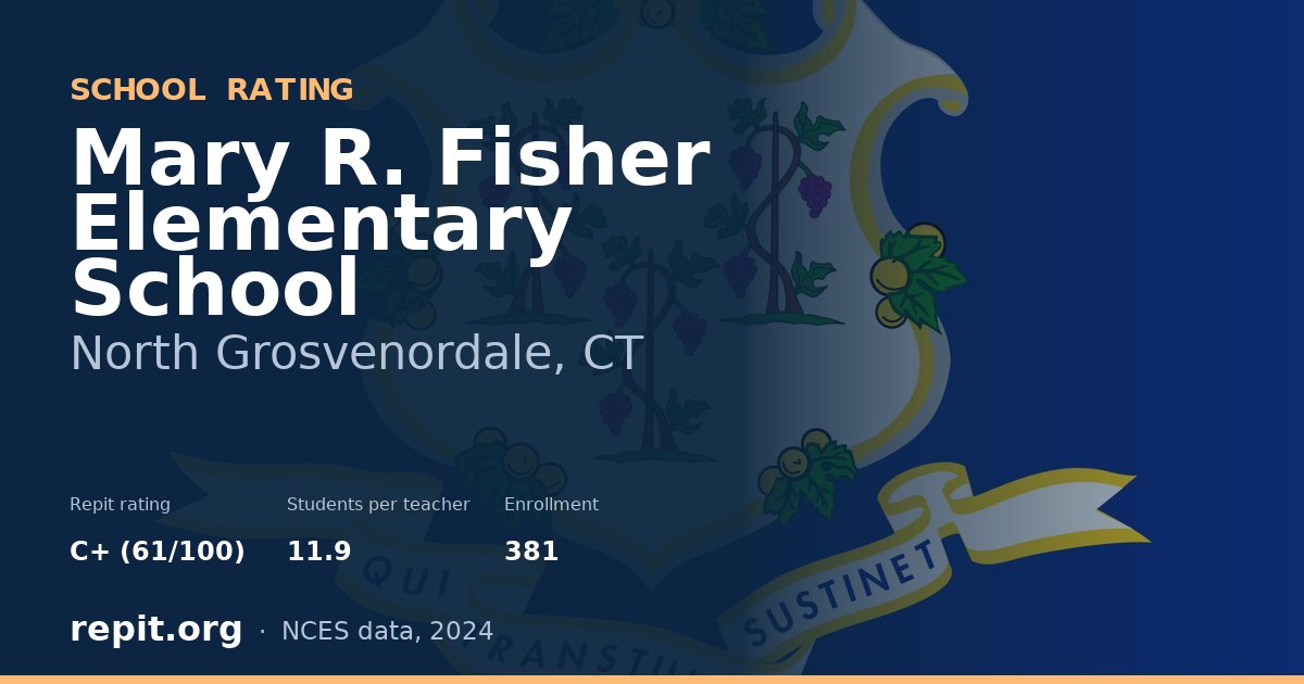 Mary R. Fisher Elementary School, North Grosvenordale, CT — Repit school rating C+ (61/100)
