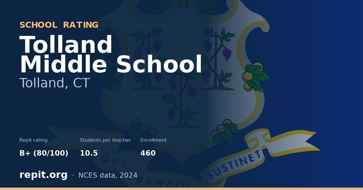 Tolland Middle School, Tolland, CT — Repit school rating B+ (80/100)