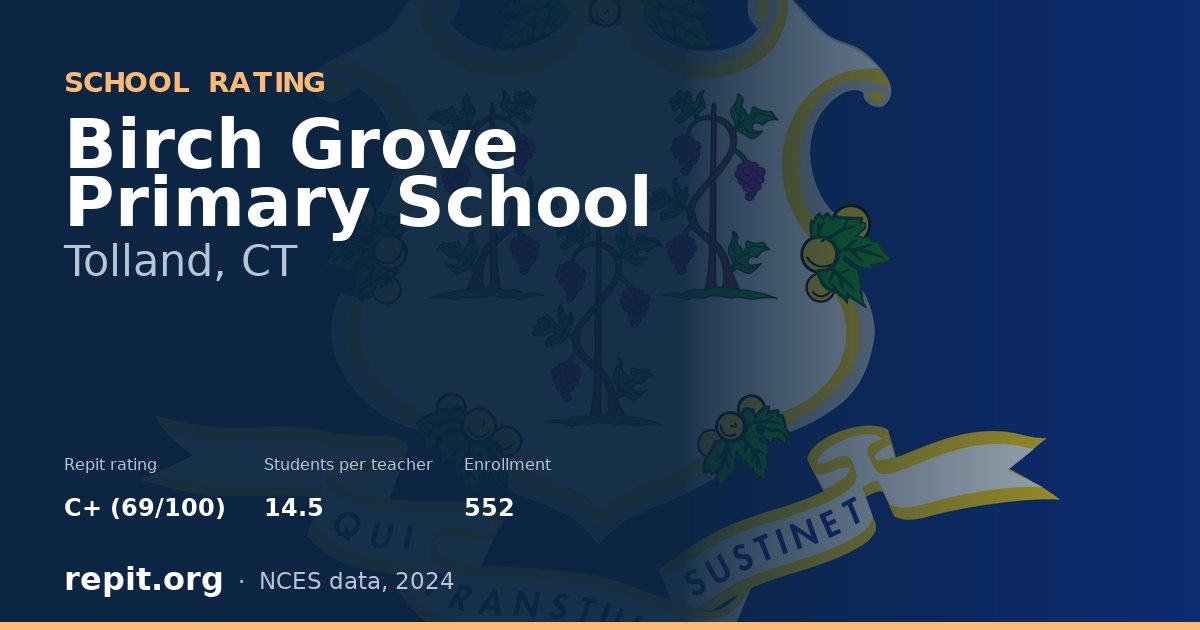 Birch Grove Primary School, Tolland, CT — Repit school rating C+ (69/100)