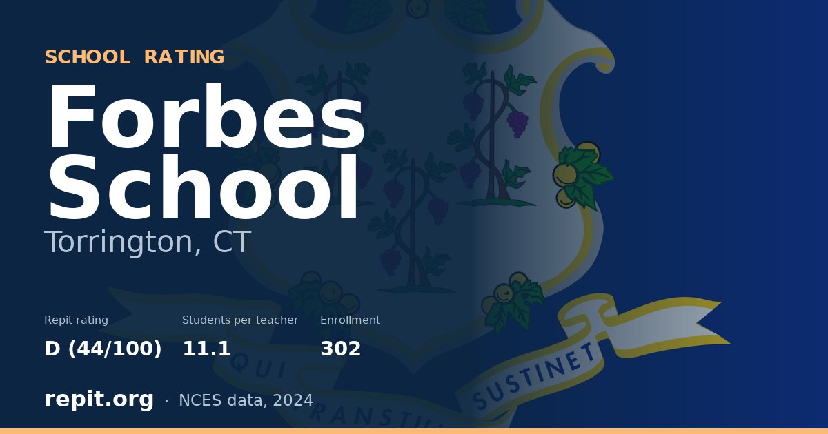 Forbes School, Torrington, CT — Repit school rating D (44/100)