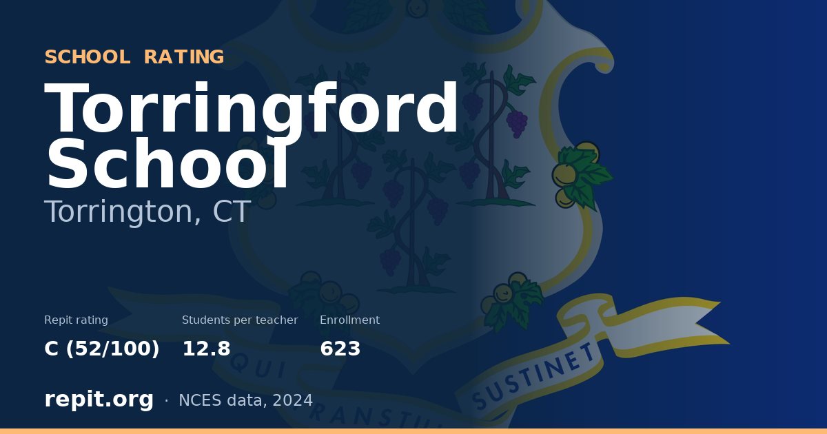 Torringford School, Torrington, CT — Repit school rating C (52/100)