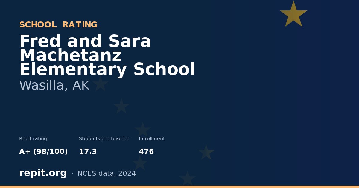 Fred and Sara Machetanz Elementary School, Wasilla, AK — Repit school rating A+ (98/100)