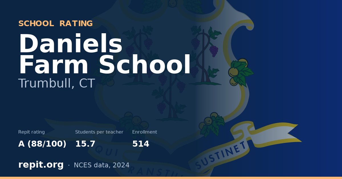 Daniels Farm School, Trumbull, CT — Repit school rating A (88/100)