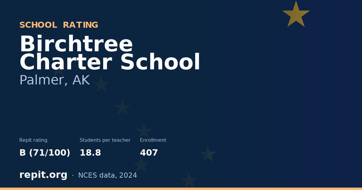 Birchtree Charter School, Palmer, AK — Repit school rating B (71/100)