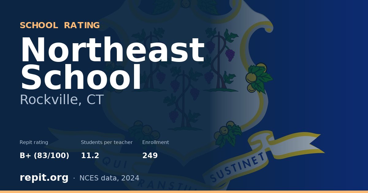 Northeast School, Rockville, CT — Repit school rating B+ (83/100)