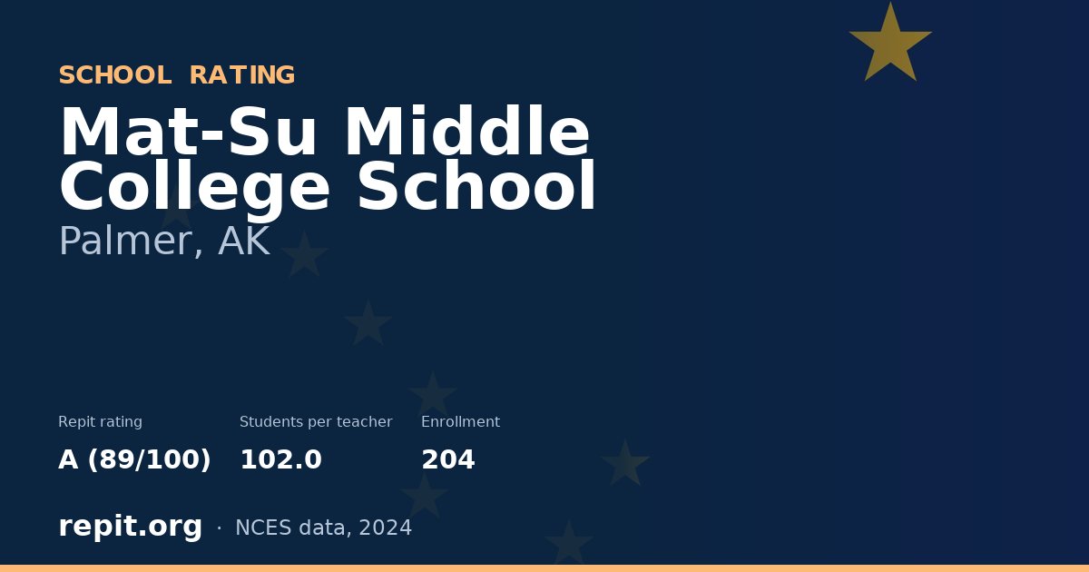 Mat-Su Middle College School, Palmer, AK — Repit school rating A (89/100)