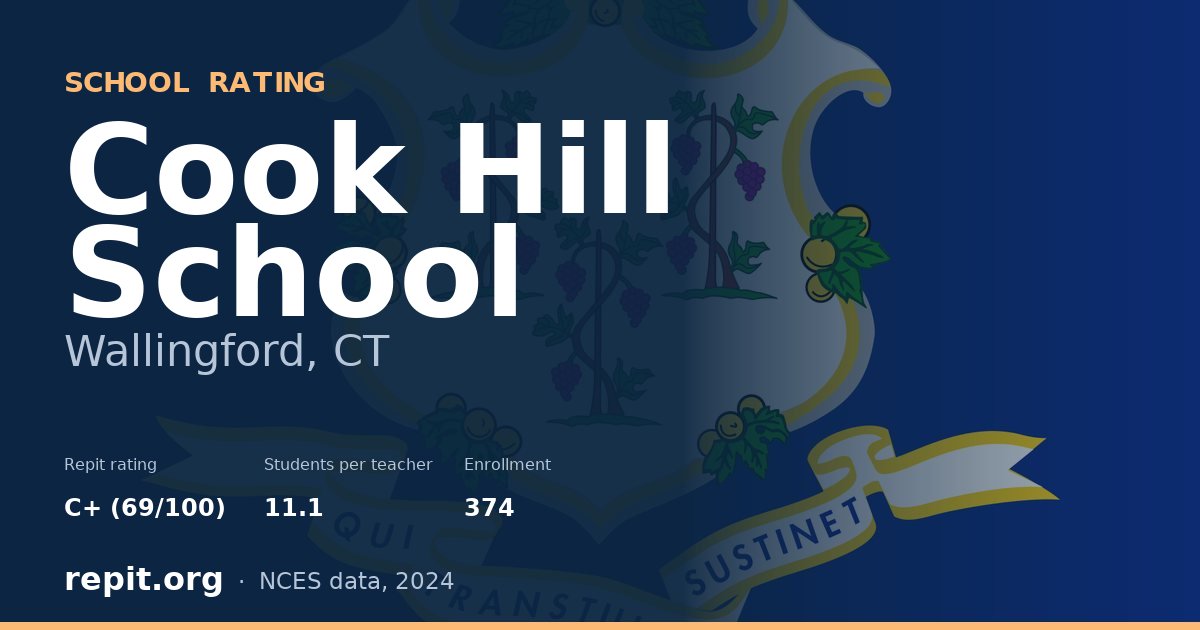Cook Hill School, Wallingford, CT — Repit school rating C+ (69/100)