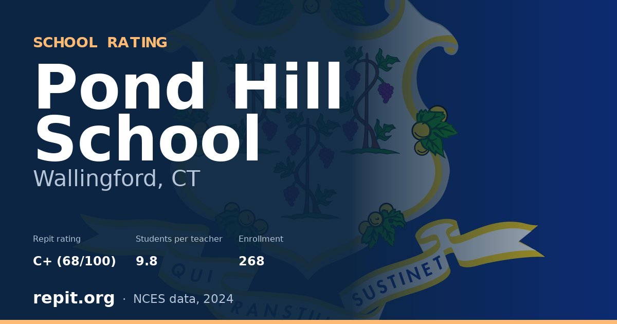 Pond Hill School, Wallingford, CT — Repit school rating C+ (68/100)