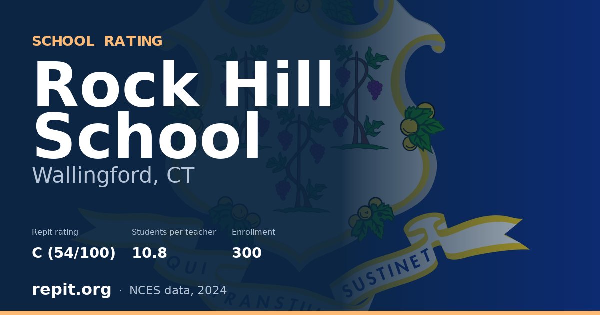 Rock Hill School, Wallingford, CT — Repit school rating C (54/100)