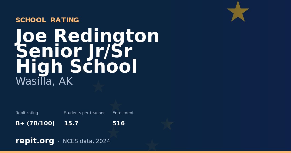 Joe Redington Senior Jr/Sr High School, Wasilla, AK — Repit school rating B+ (78/100)
