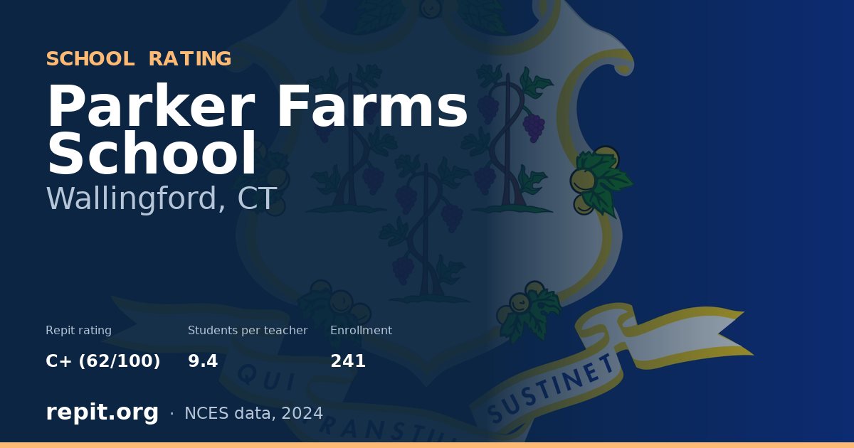 Parker Farms School, Wallingford, CT — Repit school rating C+ (62/100)