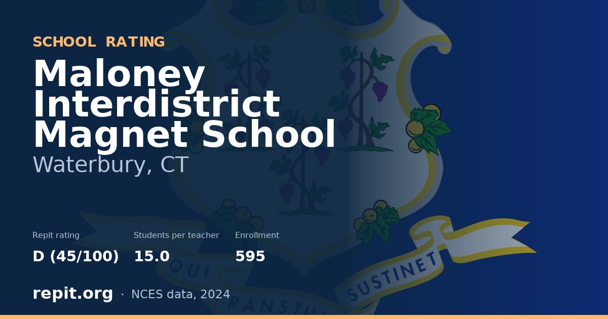 Maloney Interdistrict Magnet School, Waterbury, CT — Repit school rating D (45/100)