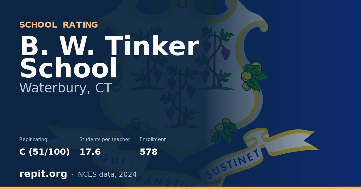B. W. Tinker School, Waterbury, CT — Repit school rating C (51/100)