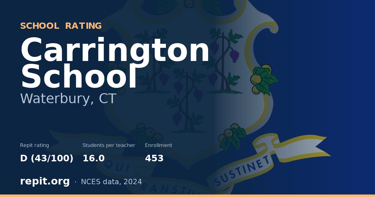 Carrington School, Waterbury, CT — Repit school rating D (43/100)