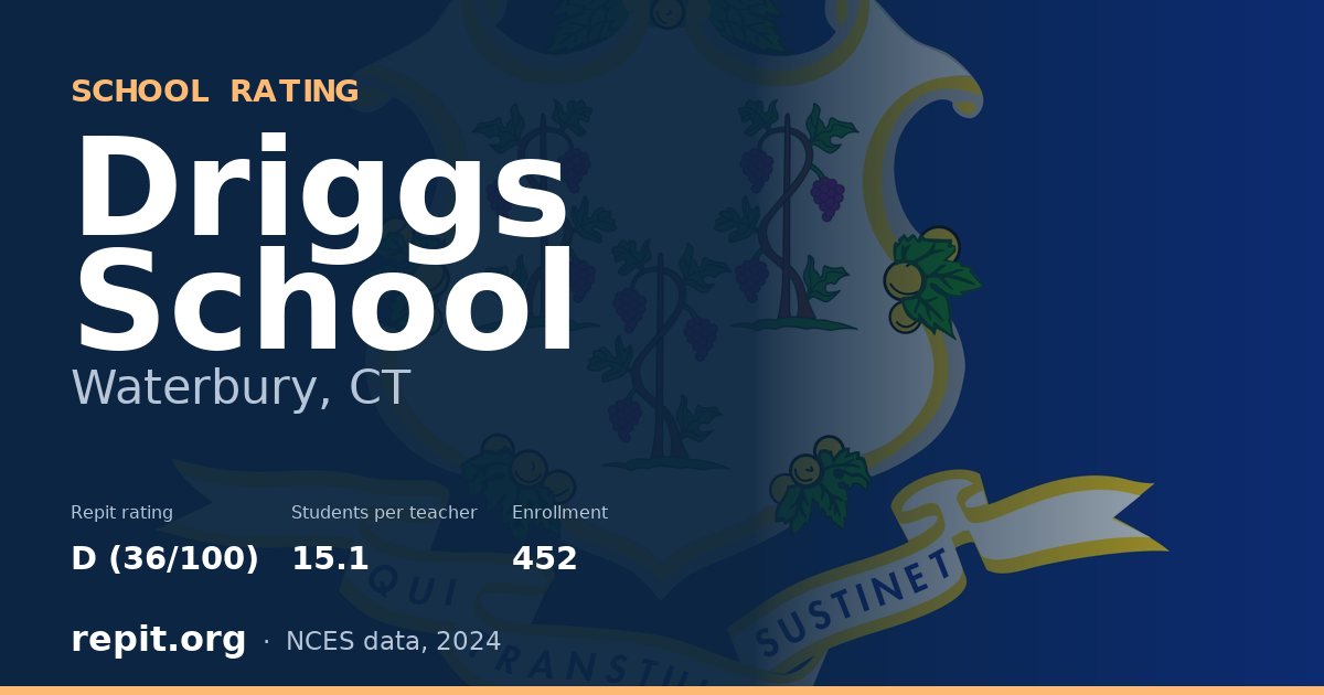 Driggs School, Waterbury, CT — Repit school rating D (36/100)