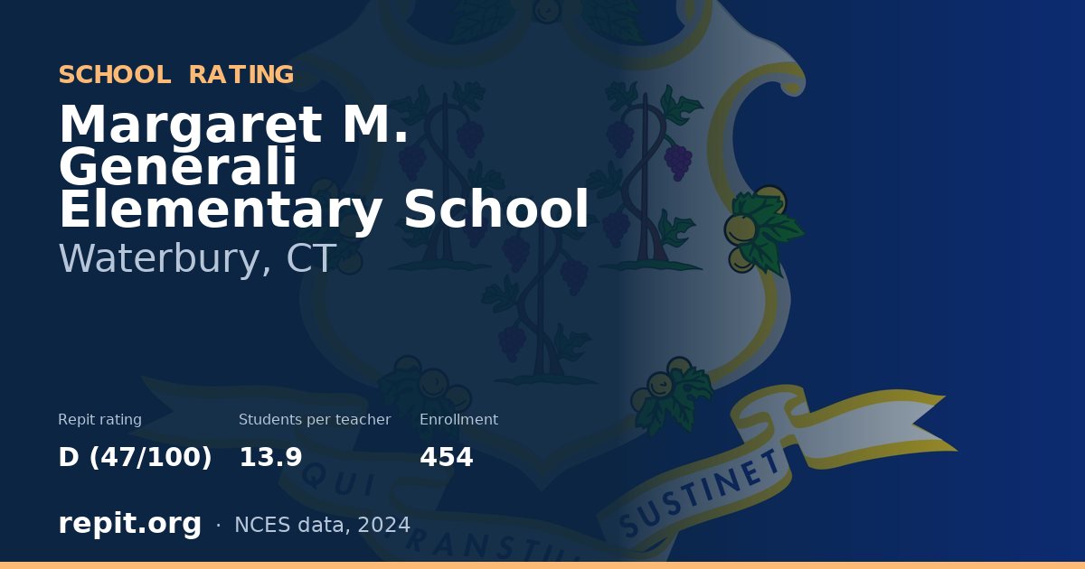 Margaret M. Generali Elementary School, Waterbury, CT — Repit school rating D (47/100)