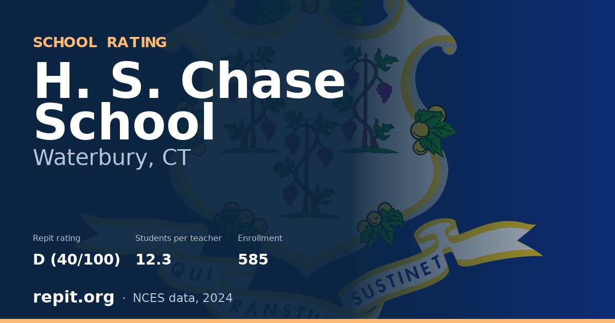 H. S. Chase School, Waterbury, CT — Repit school rating D (40/100)