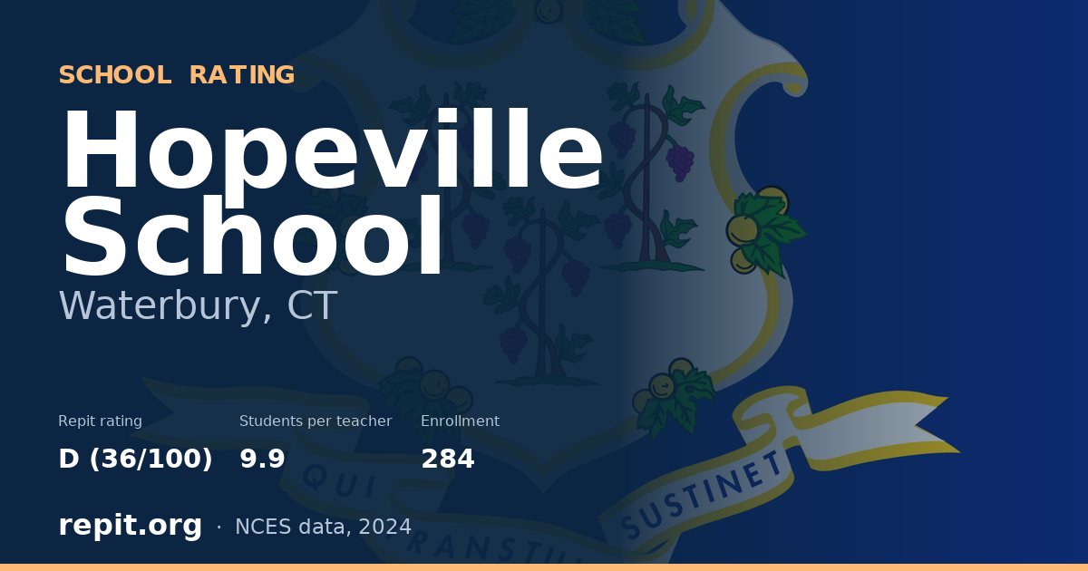 Hopeville School, Waterbury, CT — Repit school rating D (36/100)