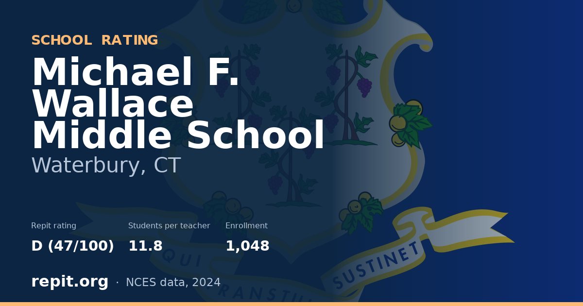 Michael F. Wallace Middle School, Waterbury, CT — Repit school rating D (47/100)