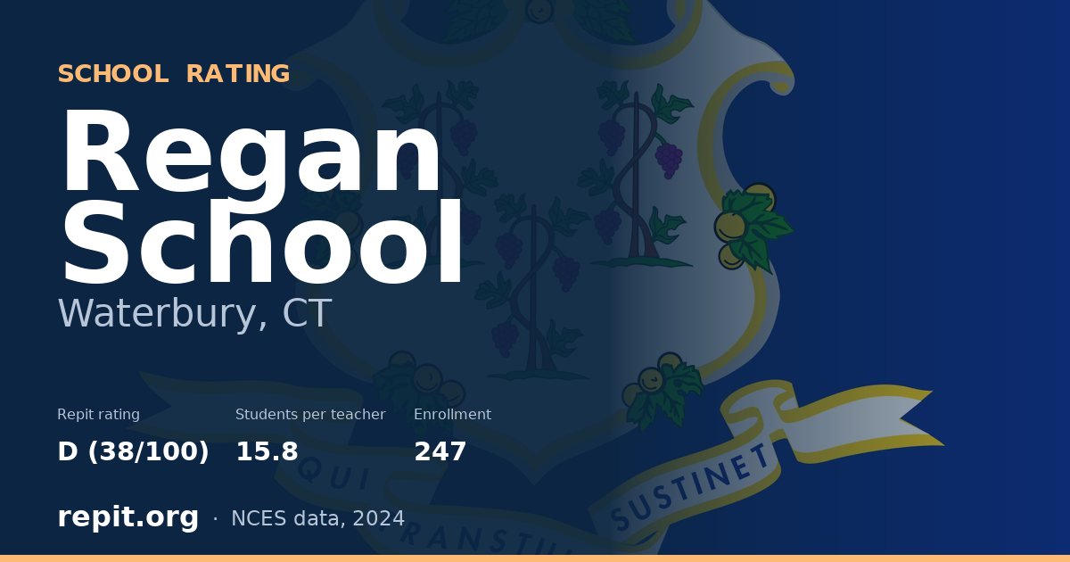Regan School, Waterbury, CT — Repit school rating D (38/100)