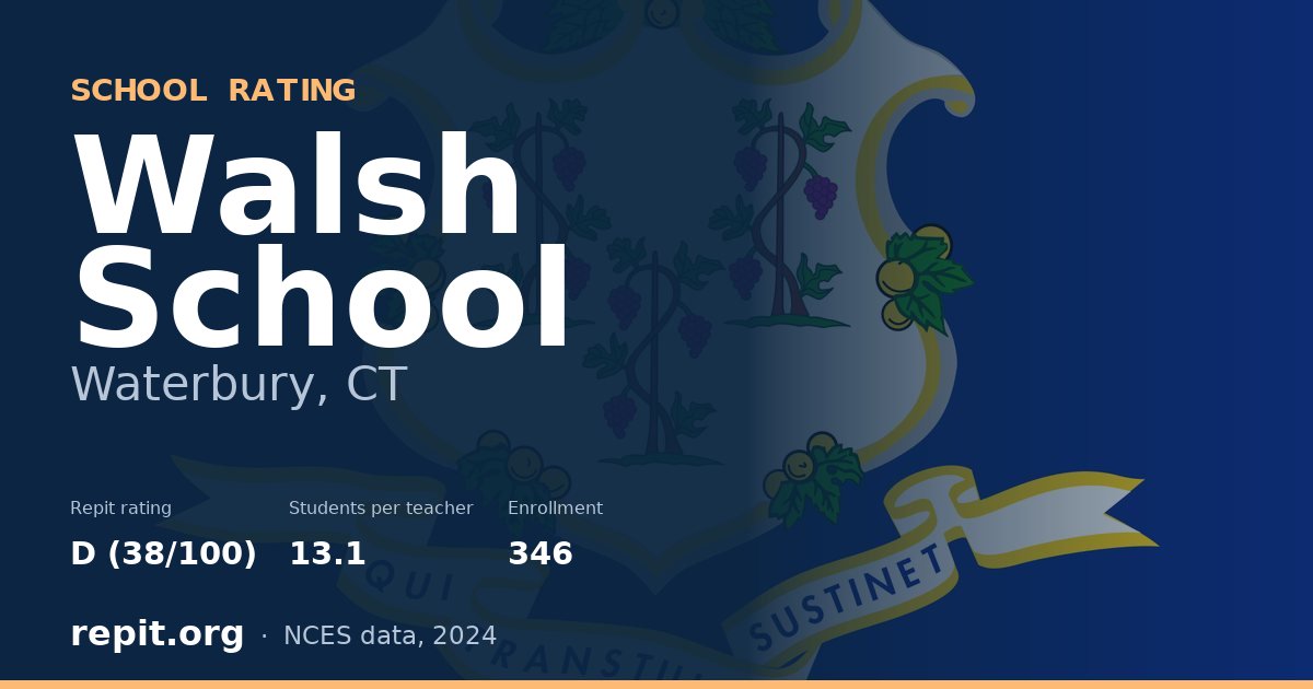 Walsh School, Waterbury, CT — Repit school rating D (38/100)