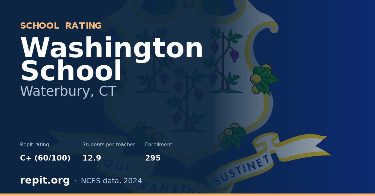 Washington School, Waterbury, CT — Repit school rating C+ (60/100)