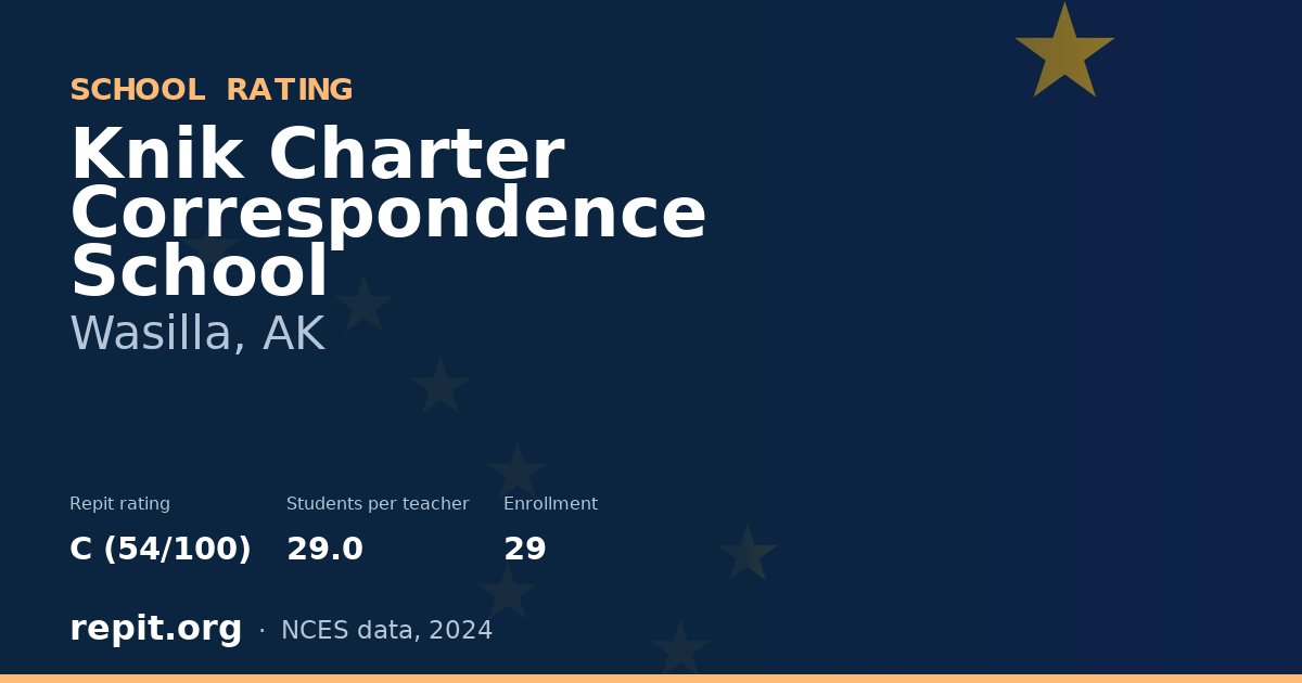 Knik Charter Correspondence School, Wasilla, AK — Repit school rating C (54/100)
