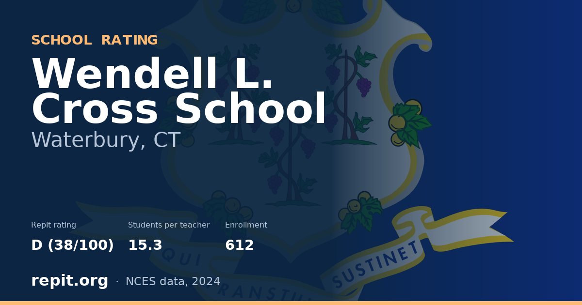 Wendell L. Cross School, Waterbury, CT — Repit school rating D (38/100)