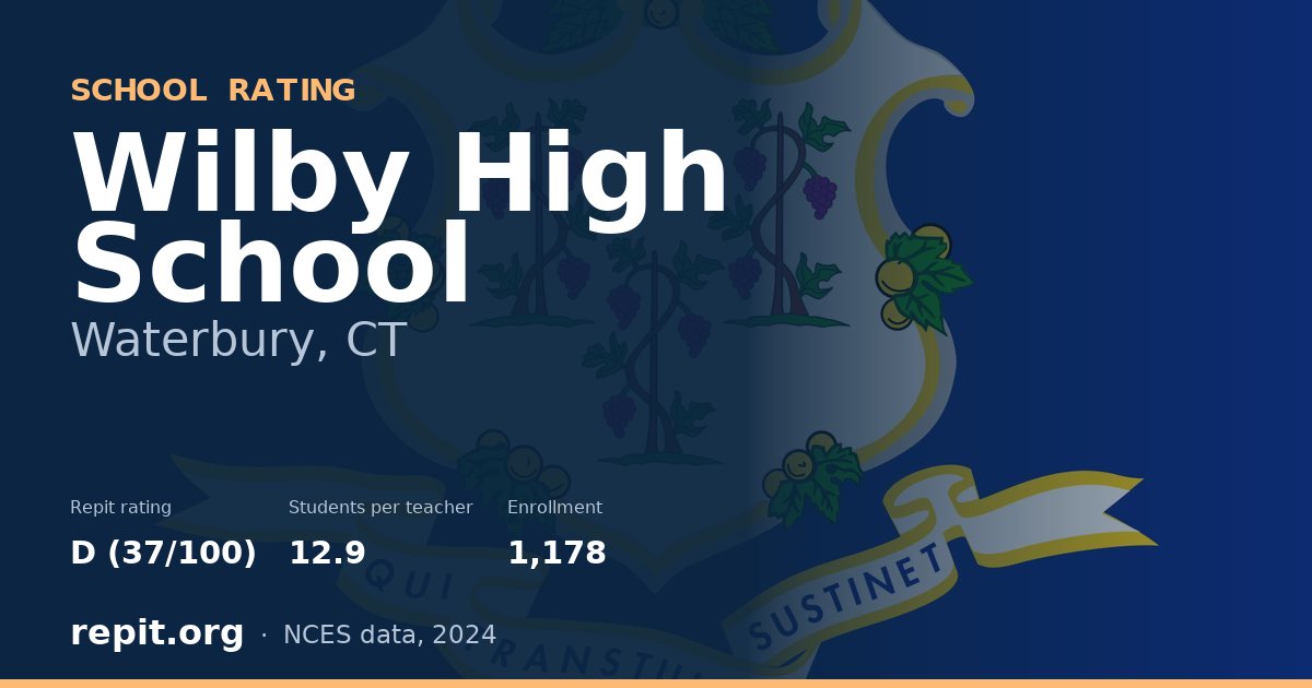 Wilby High School, Waterbury, CT — Repit school rating D (37/100)