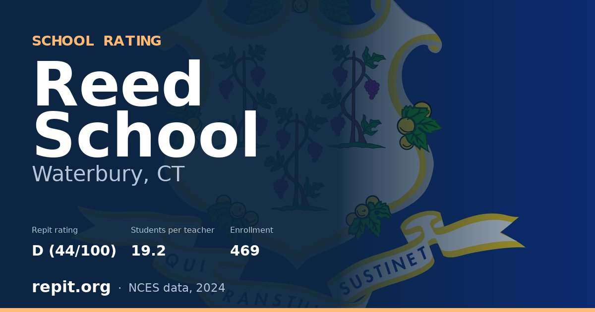 Reed School, Waterbury, CT — Repit school rating D (44/100)