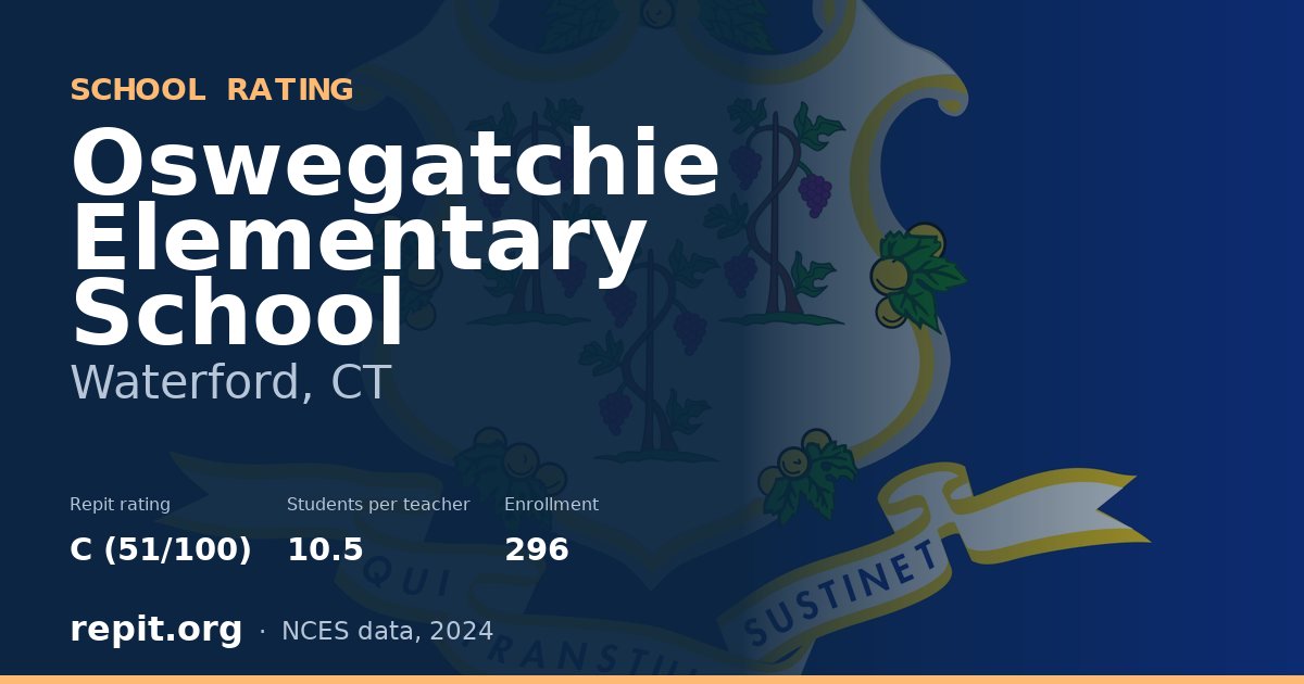 Oswegatchie Elementary School, Waterford, CT — Repit school rating C (51/100)