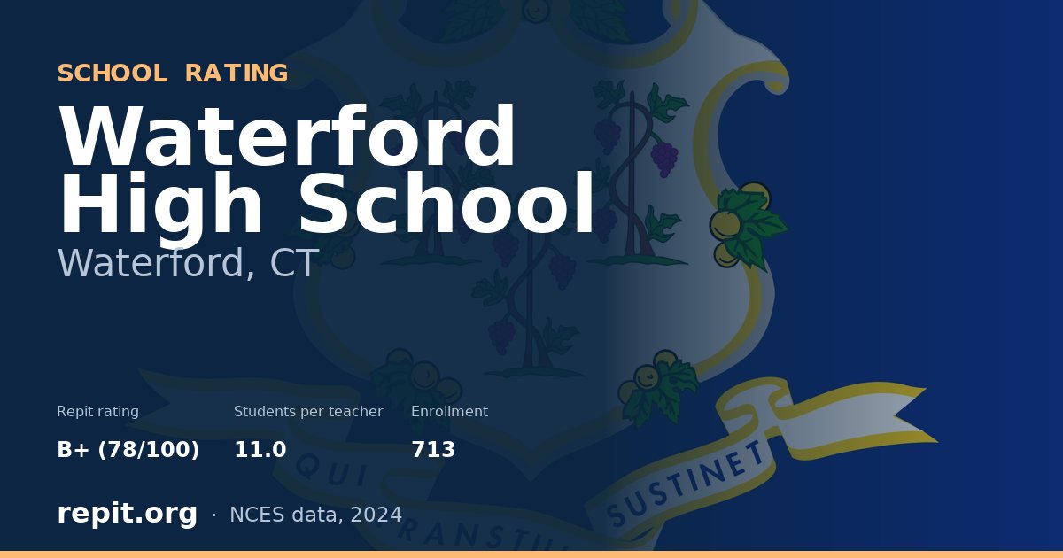Waterford High School, Waterford, CT — Repit school rating B+ (78/100)