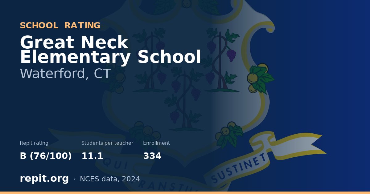 Great Neck Elementary School, Waterford, CT — Repit school rating B (76/100)