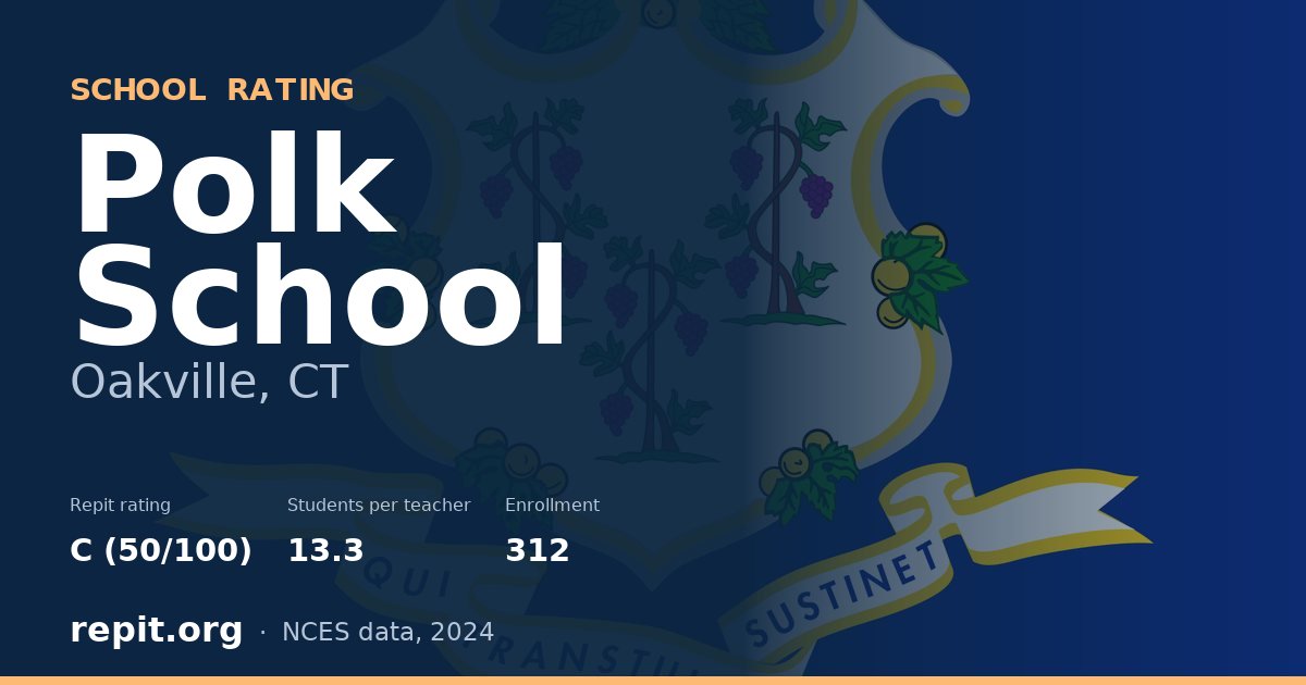 Polk School, Oakville, CT — Repit school rating C (50/100)