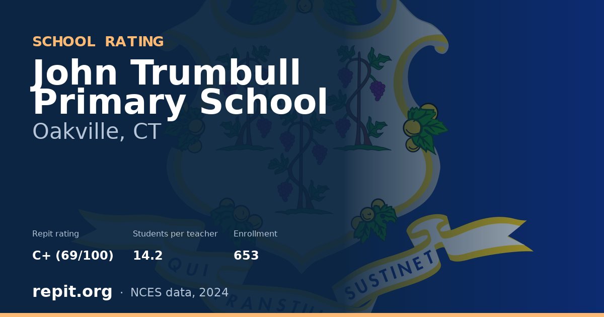 John Trumbull Primary School, Oakville, CT — Repit school rating C+ (69/100)