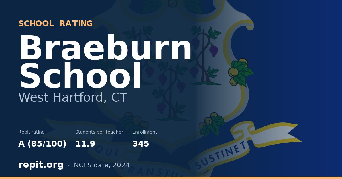 Braeburn School, West Hartford, CT — Repit school rating A (85/100)