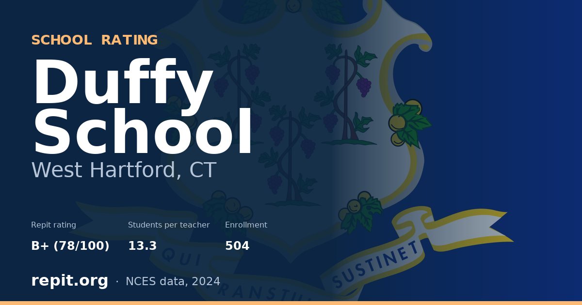 Duffy School, West Hartford, CT — Repit school rating B+ (78/100)