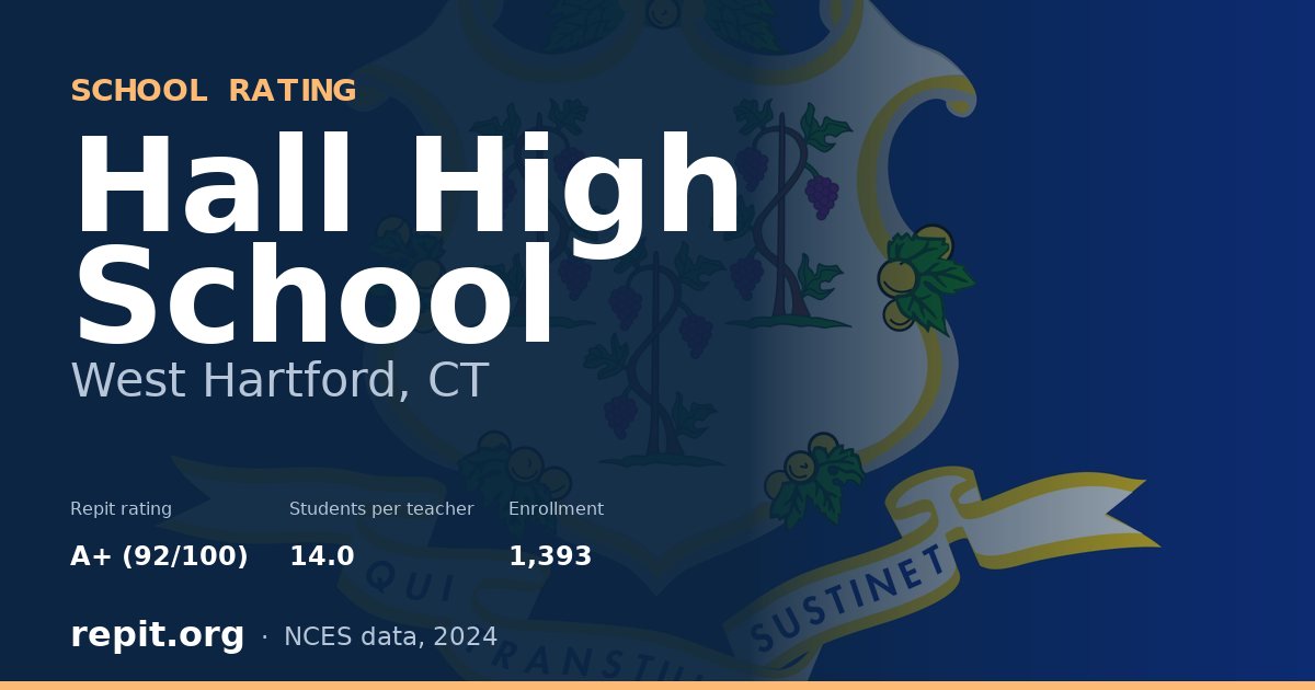 Hall High School, West Hartford, CT — Repit school rating A+ (92/100)