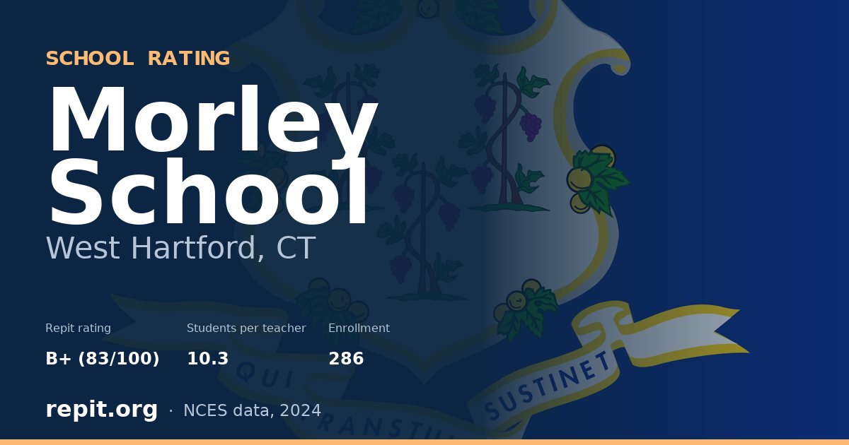 Morley School, West Hartford, CT — Repit school rating B+ (83/100)