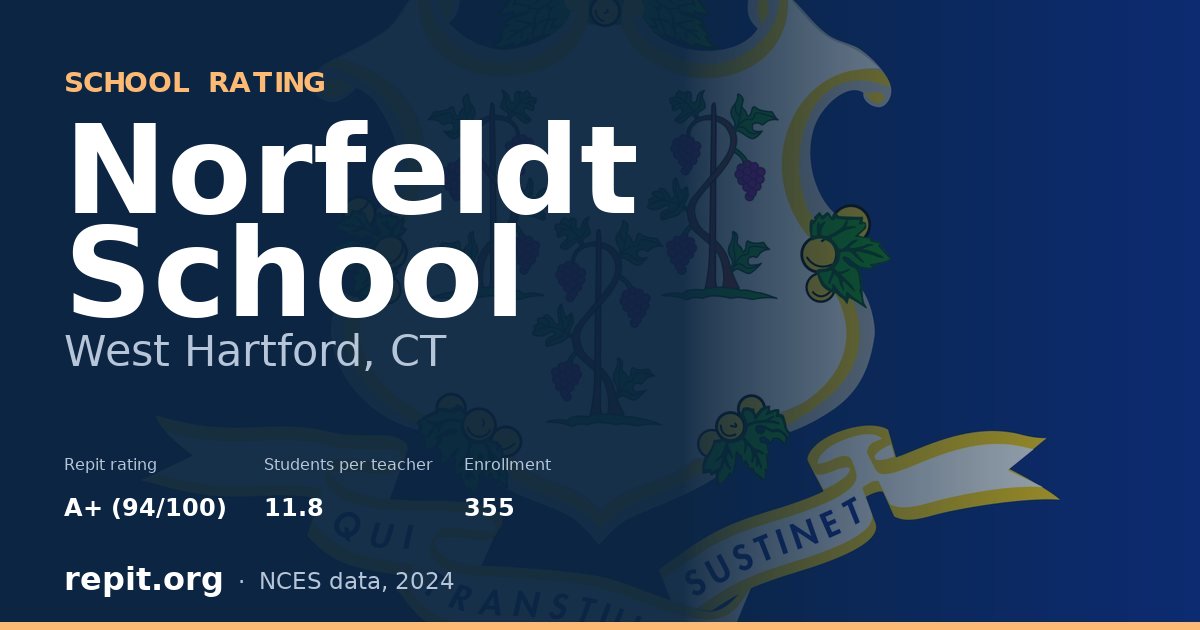Norfeldt School, West Hartford, CT — Repit school rating A+ (94/100)