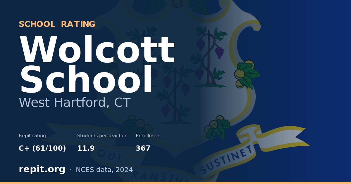 Wolcott School, West Hartford, CT — Repit school rating C+ (61/100)