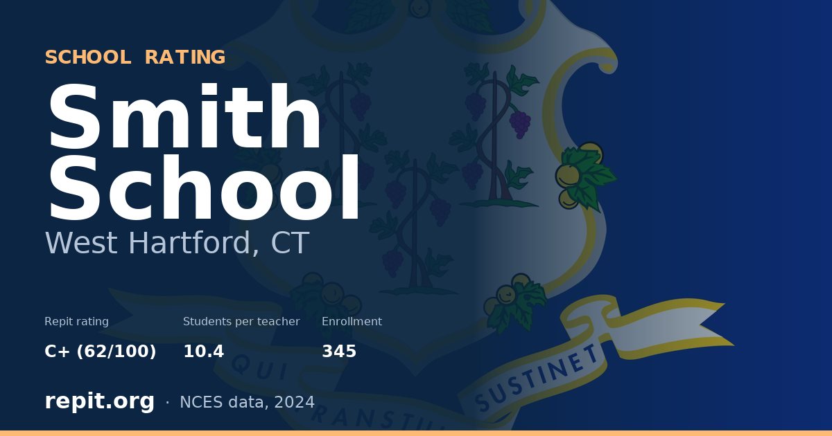 Smith School, West Hartford, CT — Repit school rating C+ (62/100)