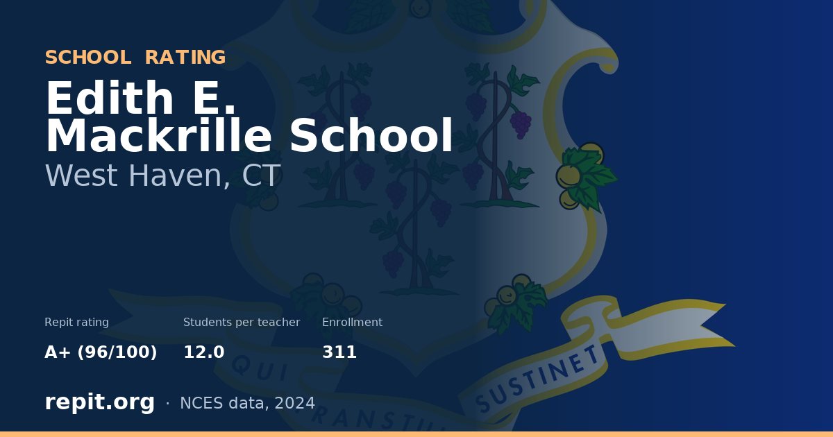 Edith E. Mackrille School, West Haven, CT — Repit school rating A+ (96/100)