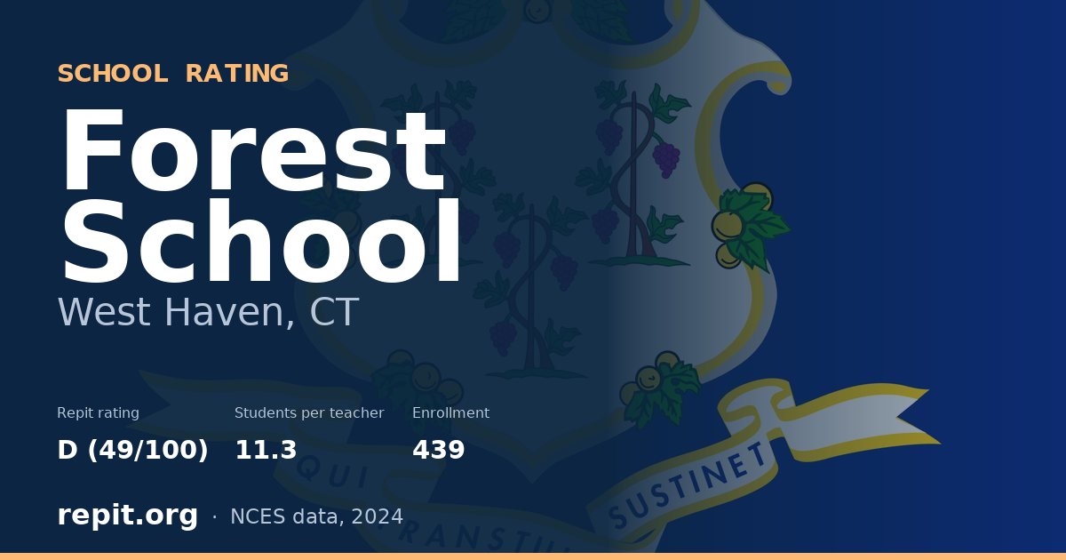 Forest School, West Haven, CT — Repit school rating D (49/100)