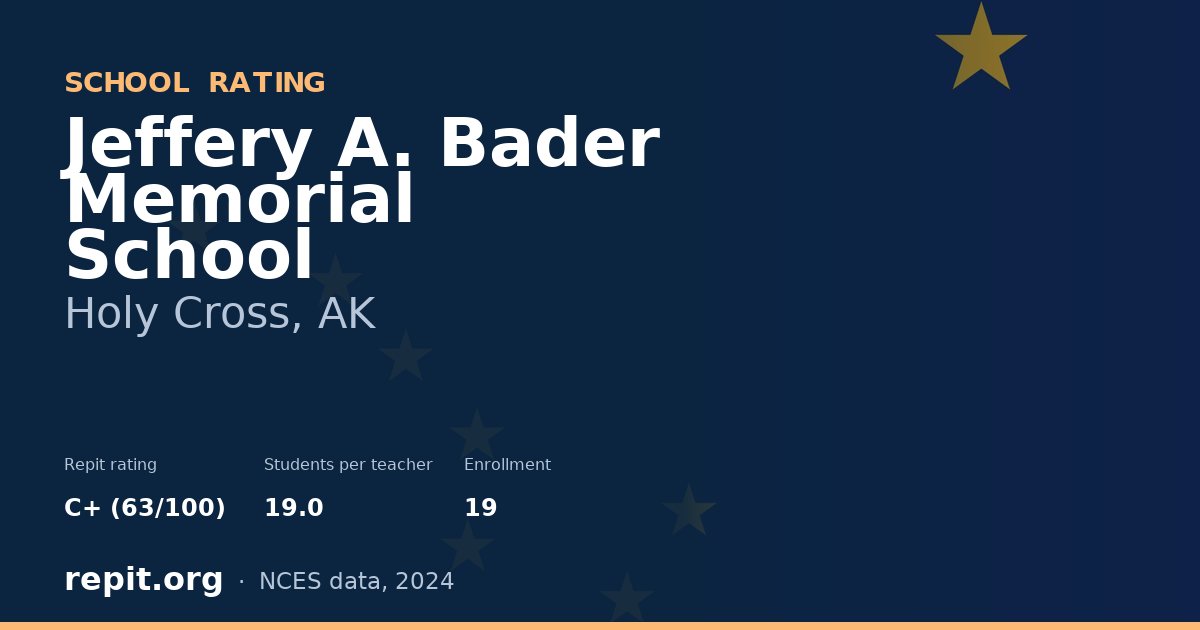 Jeffery A. Bader Memorial School, Holy Cross, AK — Repit school rating C+ (63/100)