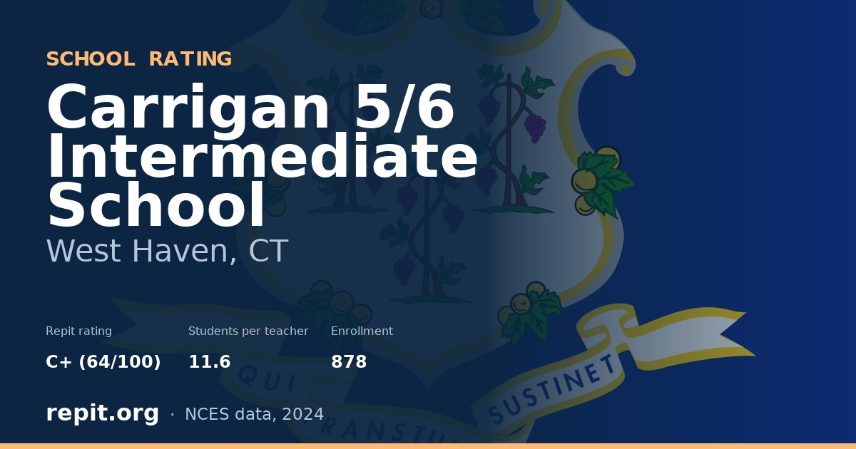 Carrigan 5/6 Intermediate School, West Haven, CT — Repit school rating C+ (64/100)