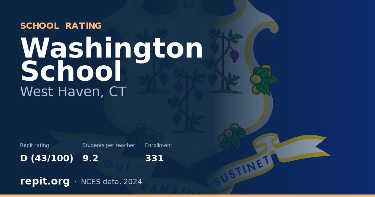 Washington School, West Haven, CT — Repit school rating D (43/100)